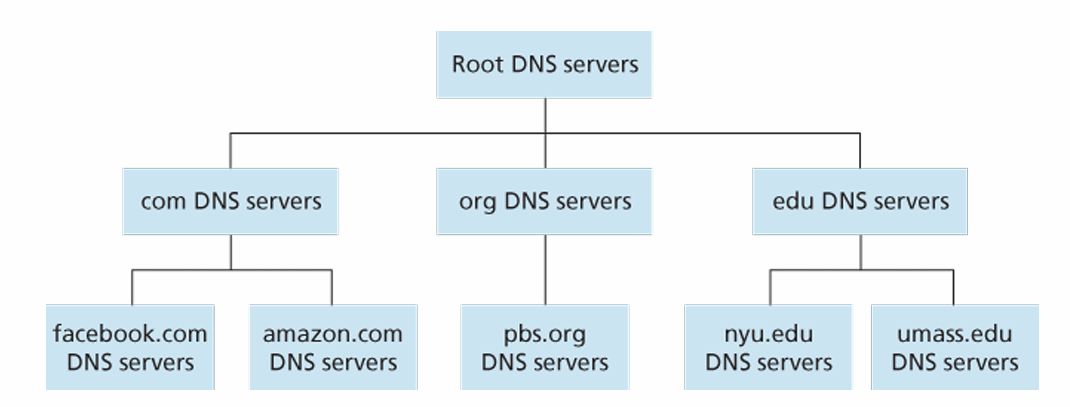 image-20241208161105915