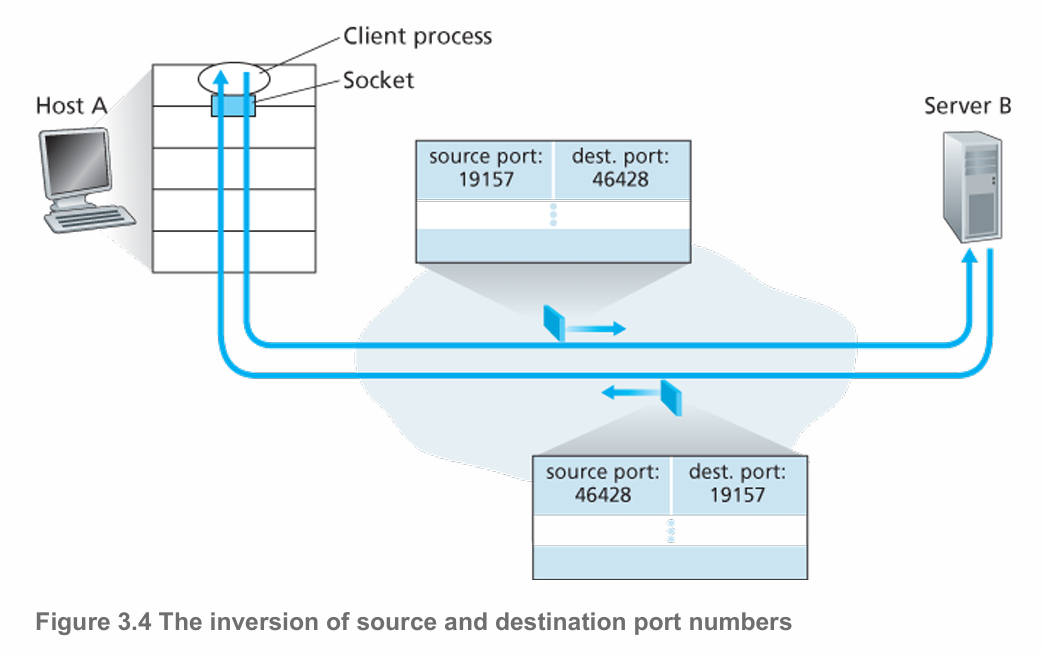 image-20241230104218509