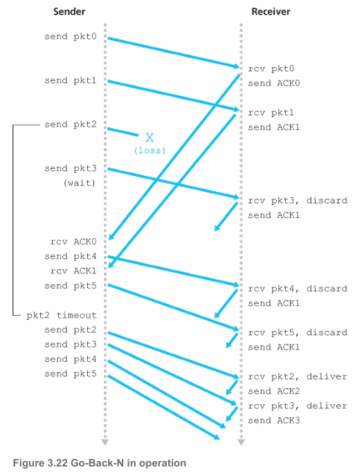 image-20250102210322884