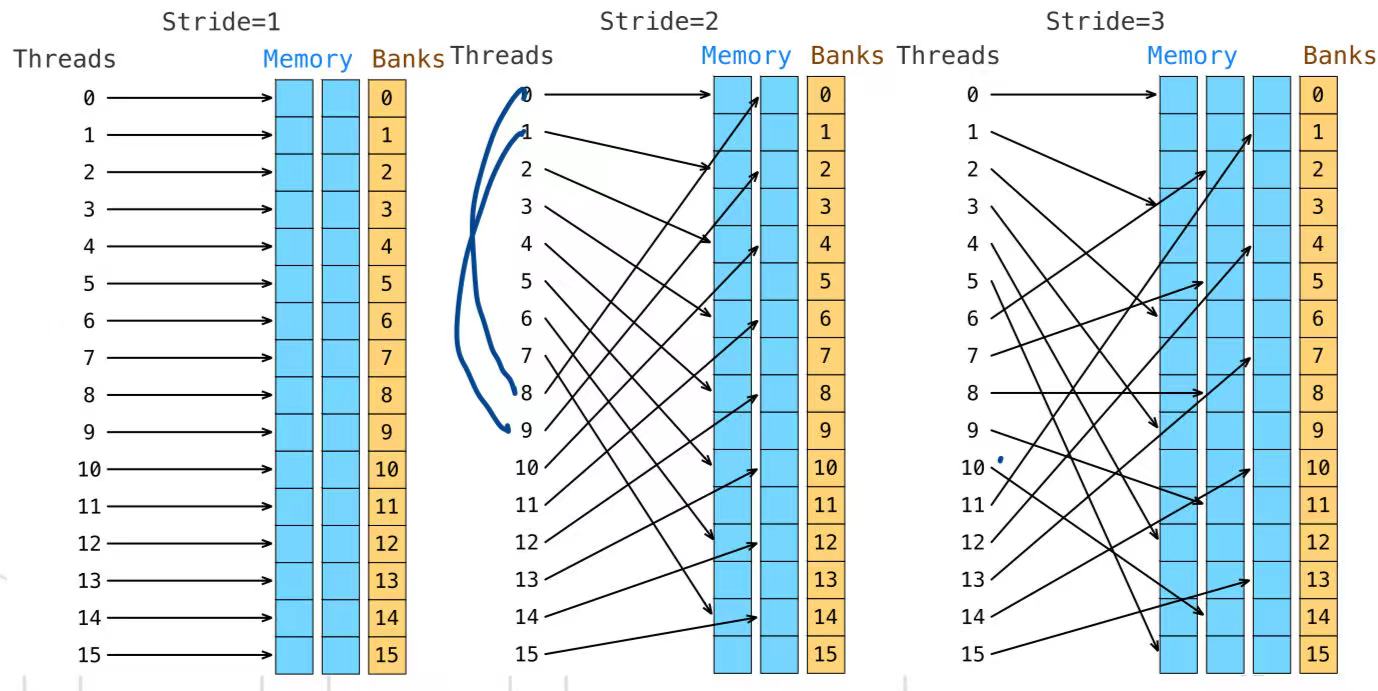 091cce0721863f10d8c49d41fad3e80