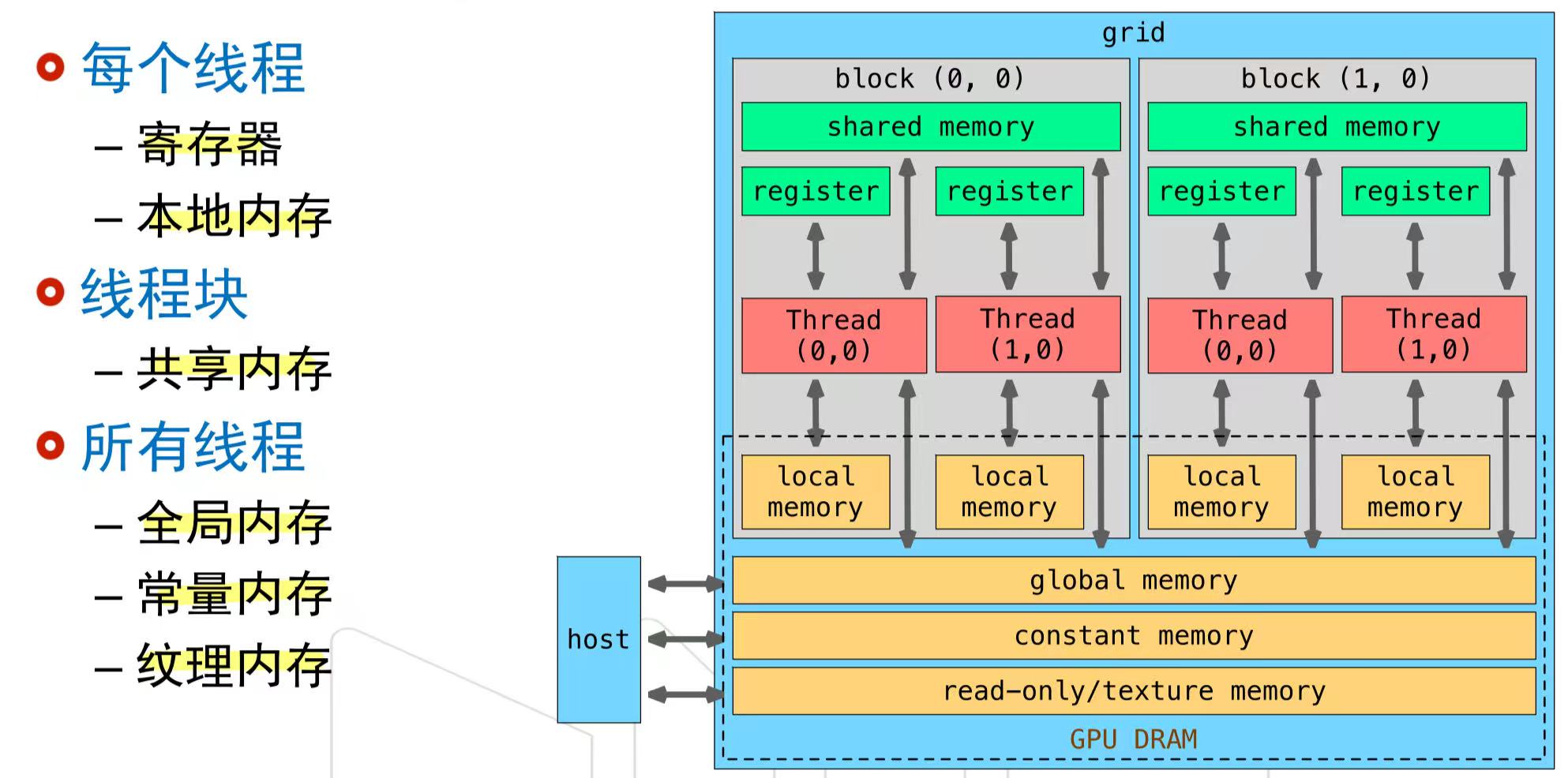 0ee304756f94eb90c6985b9dd891c85