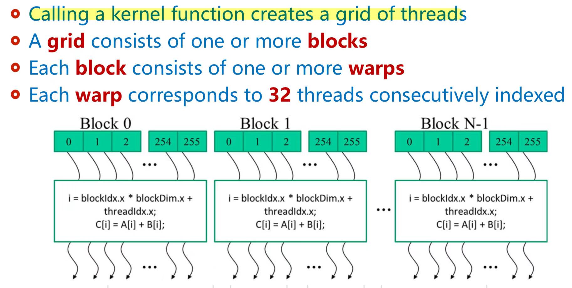 4a0f4d7032b94f8e970924a4c6d0524