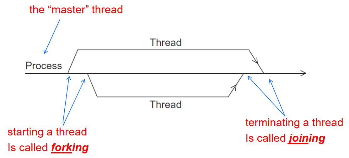 image-20250618203407222