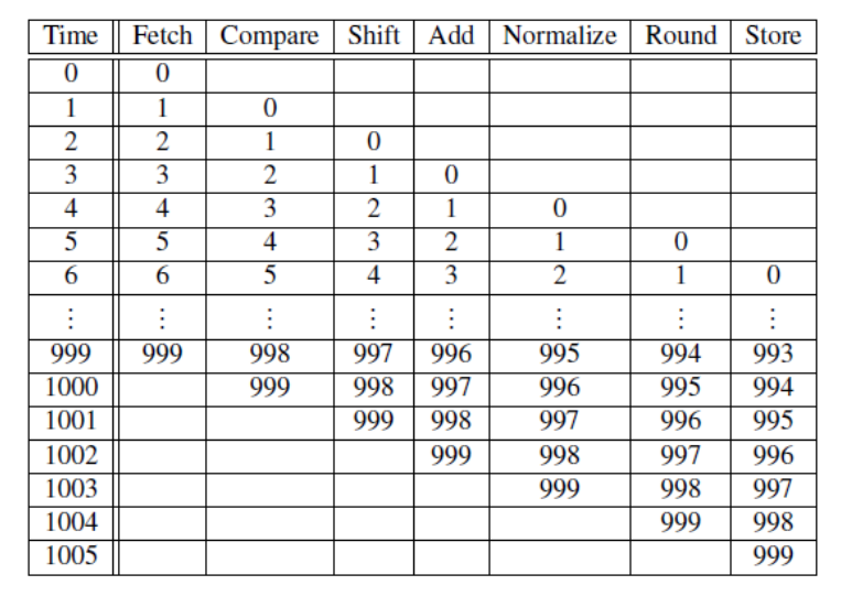 image-20250618211123924