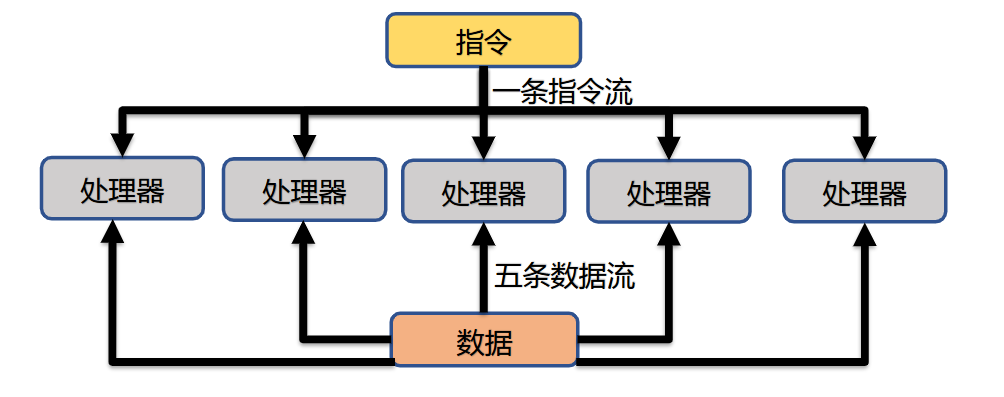 image-20250618214311509