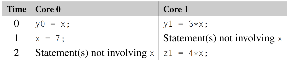 image-20250618232335848