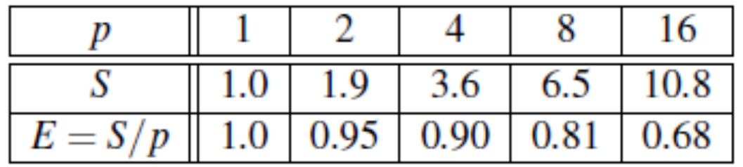 image-20250619011733003