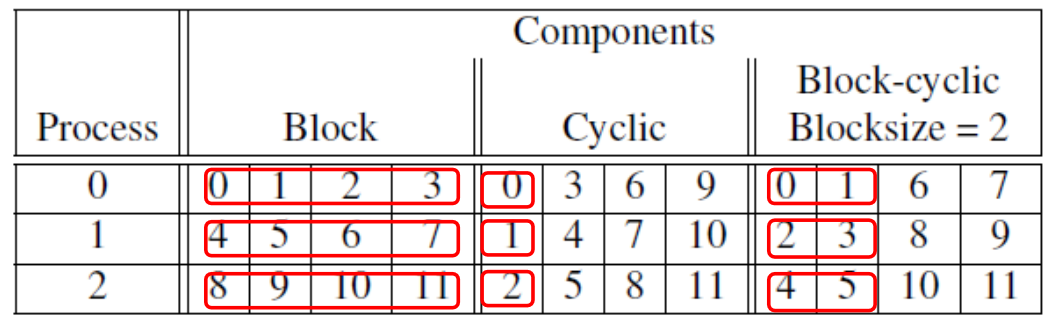 image-20250619115826306