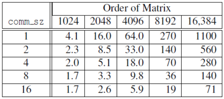 image-20250619132218362