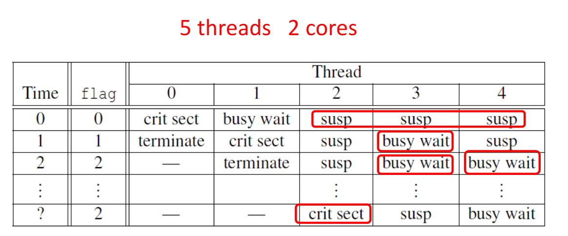 image-20250619171142634