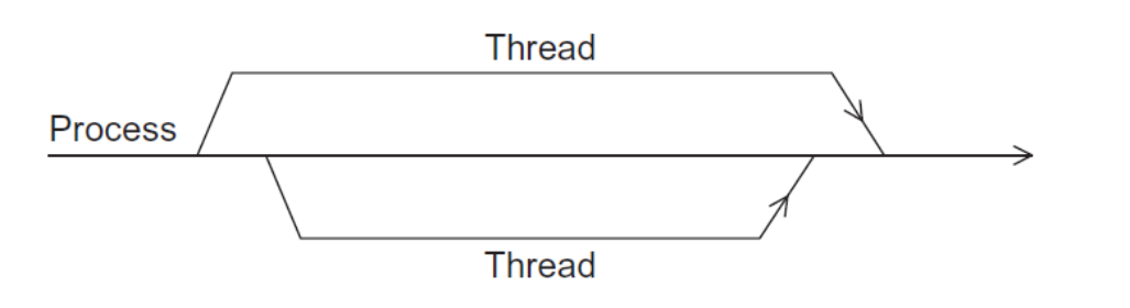 image-20250619204619003