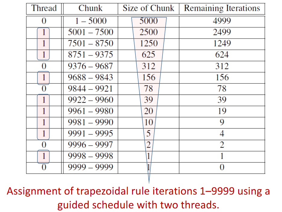 image-20250619225409931