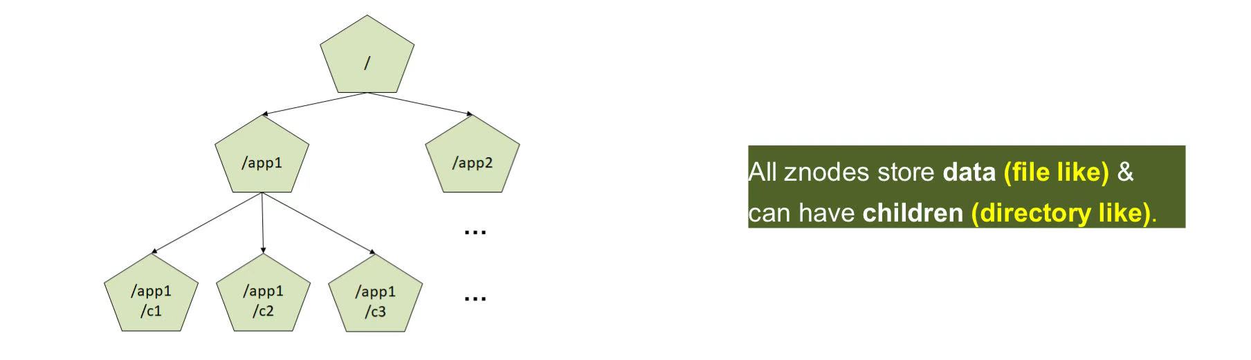 058f356c5aed47f3ba43882e9edc8f3