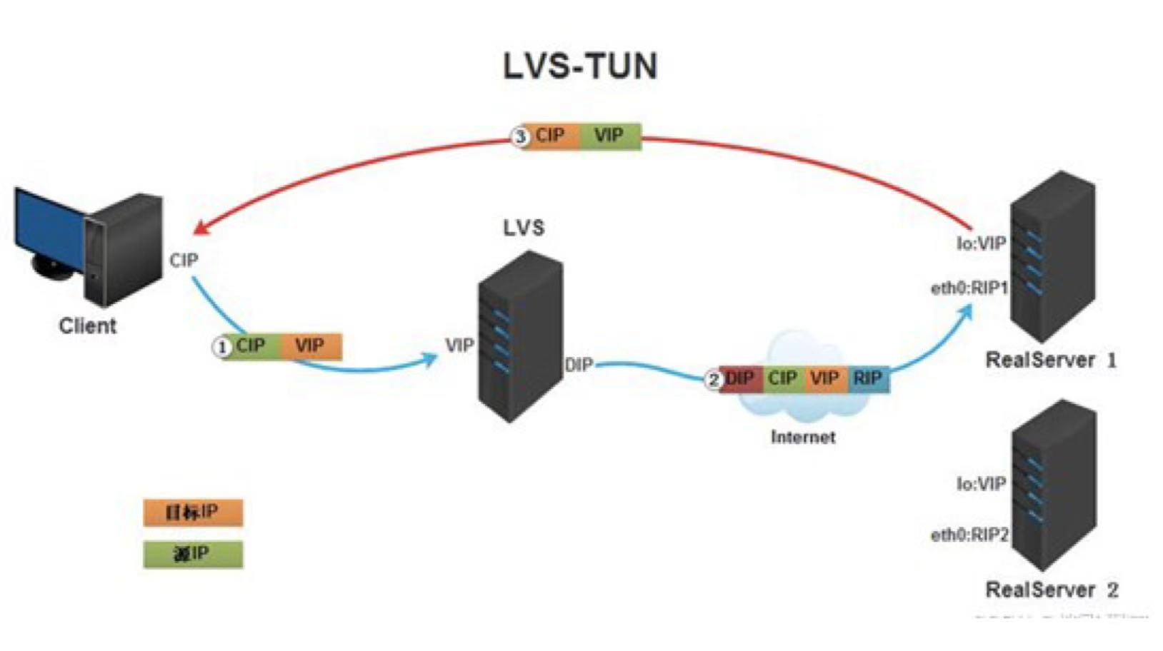 1b00343df9c7d3bf87549d4ca77ac0f