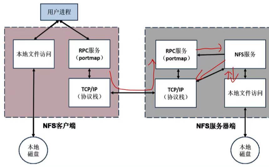 2df8f19eb3778d4ddc58b635289d79e