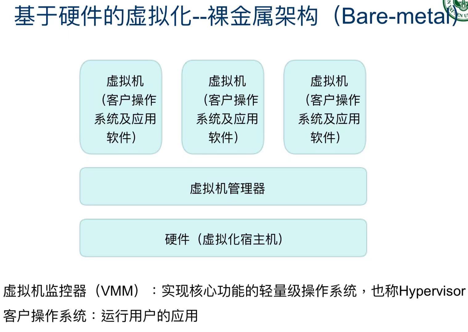 3fa9ef6612266b6a869a6b424c4de70