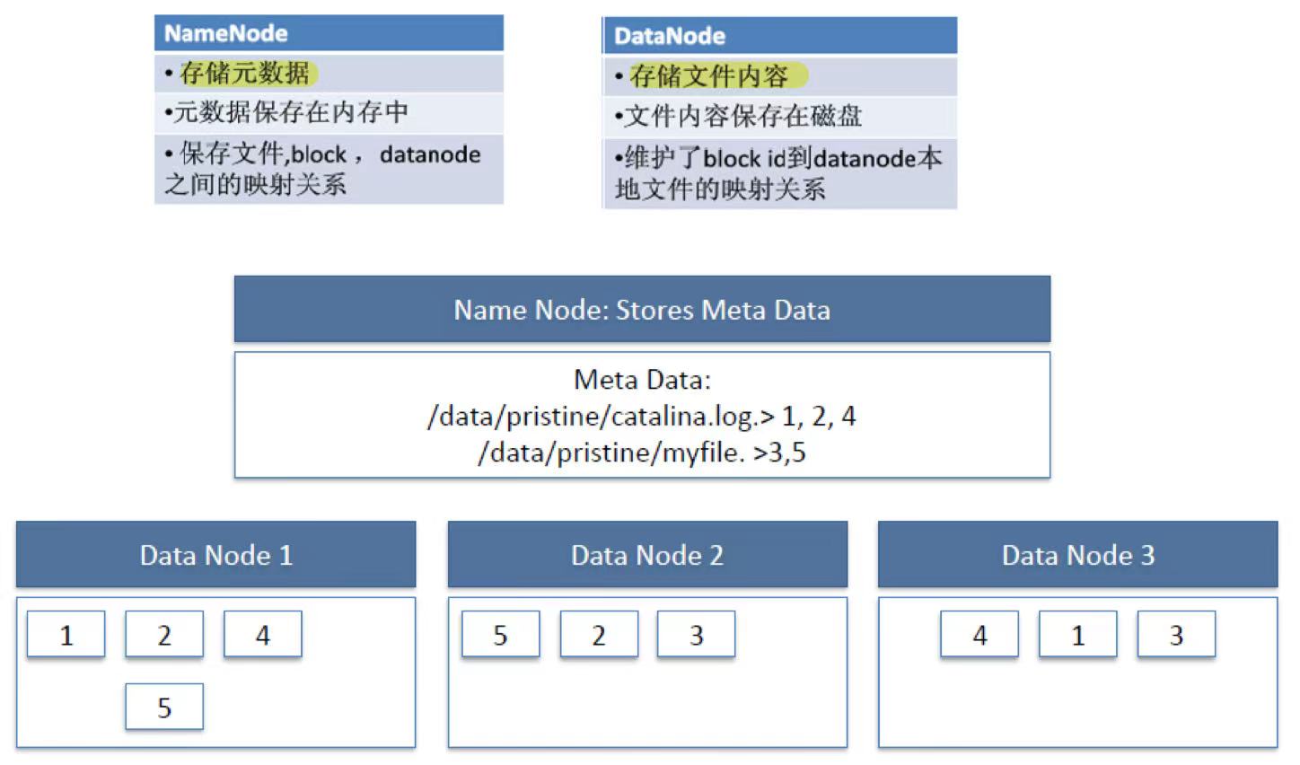 57dedd323be13cd783a0897cfc372a5