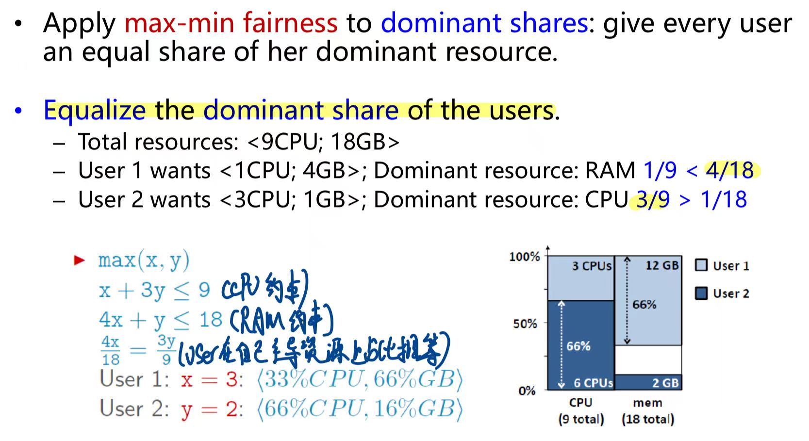 6c1bcf29a900140e2456556325d72c1