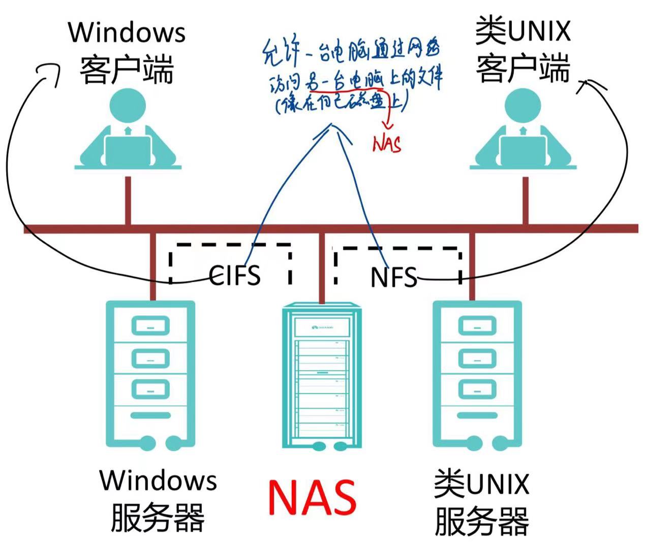 9e79873119716e92208d0247d46659e