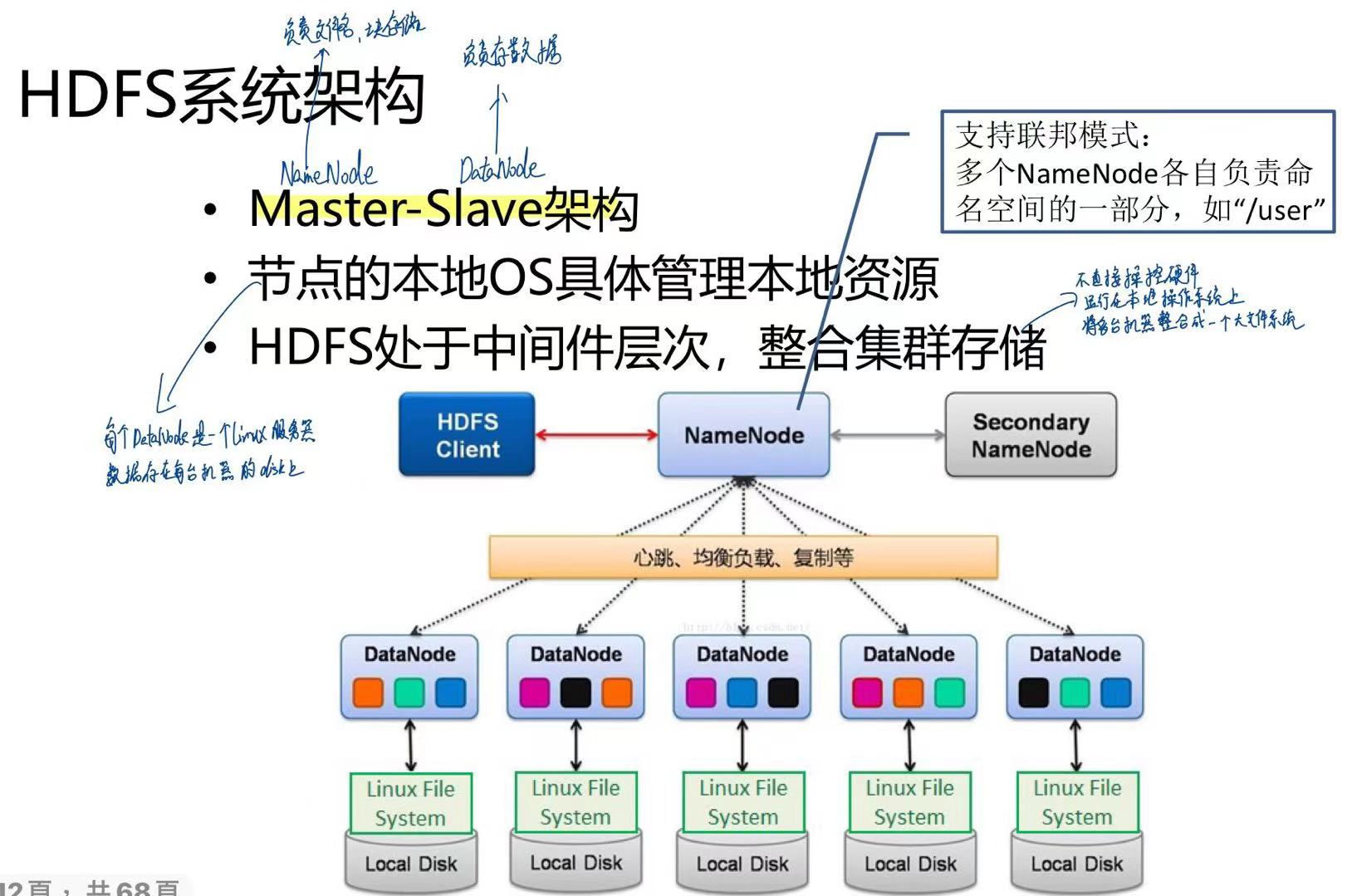 a2e0684df51f19b395482654f27fba2
