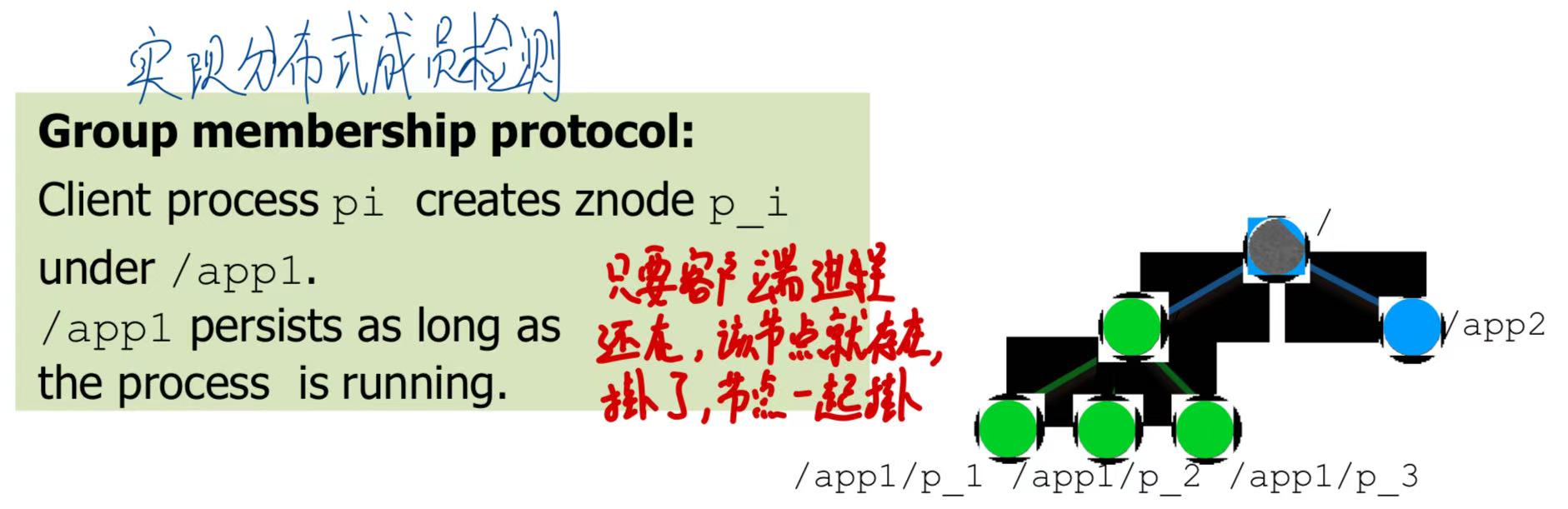 a488521b5ec1e14fe3886244f7a00f1