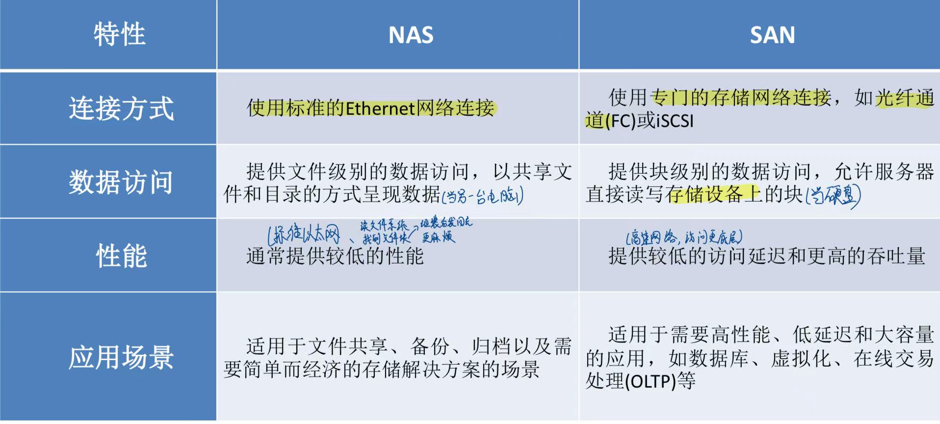 a886b8b9004997b91695f1dd12aaccd