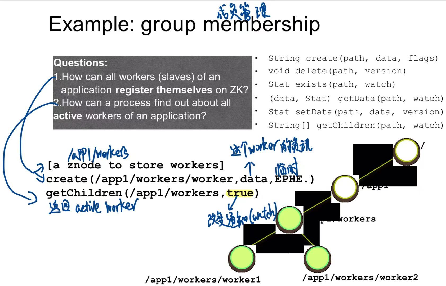 b69a7f30dd62a45cfa99d4bccedce37