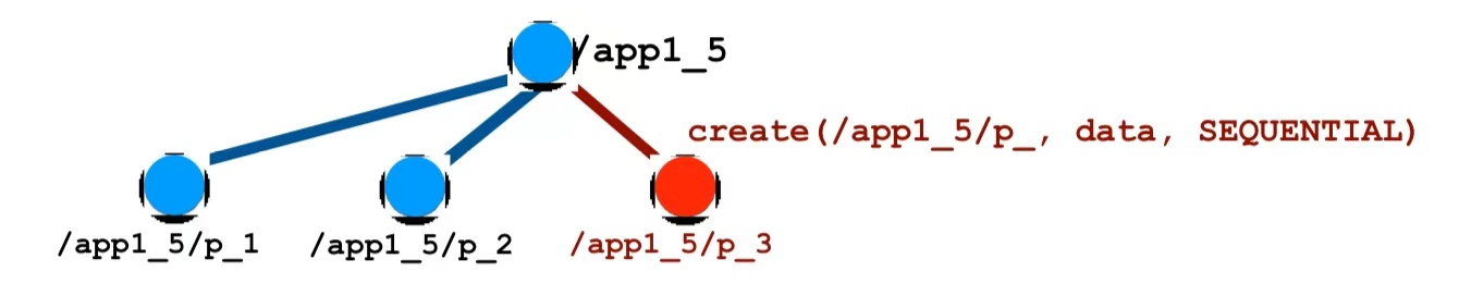 bd899deae0d6a8ae9bff13071543af7