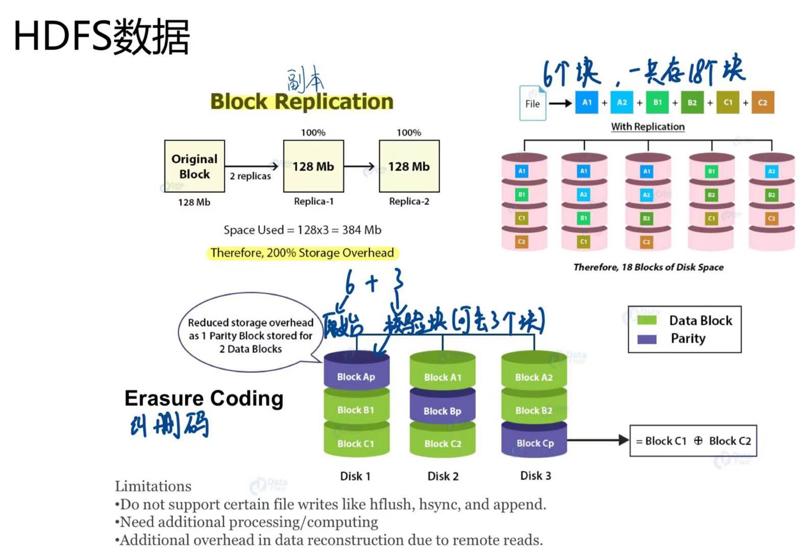 c883d01d6fa171d5a2fe3a045a48cf8