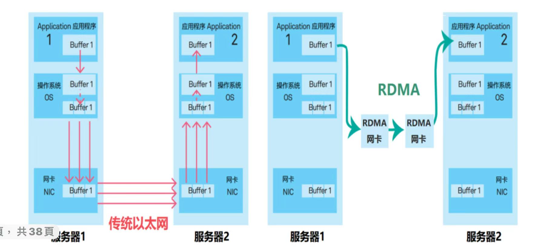 d385b27c717740cfc93ac1e061209de
