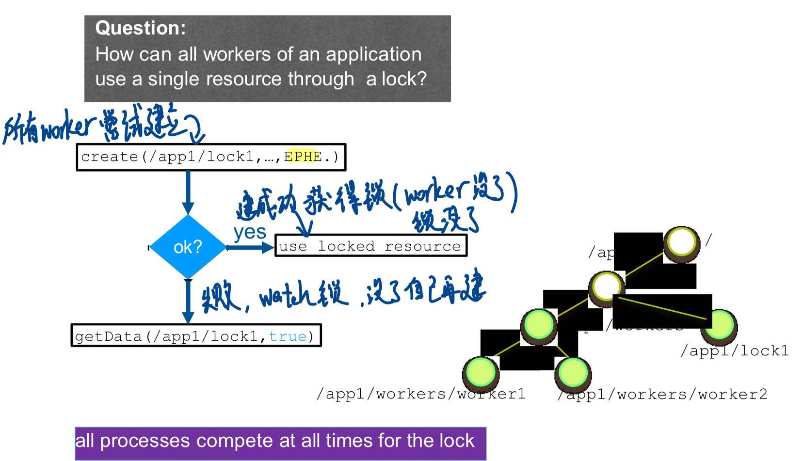 e0d7953462d8e05241b676045cd79a6