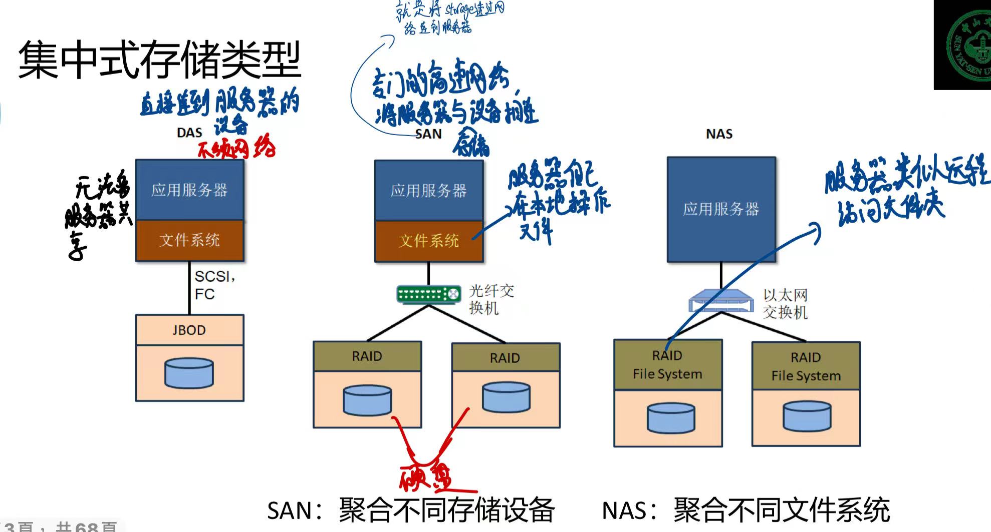 e98fdec7ea62c5326f628d7d5dd0088