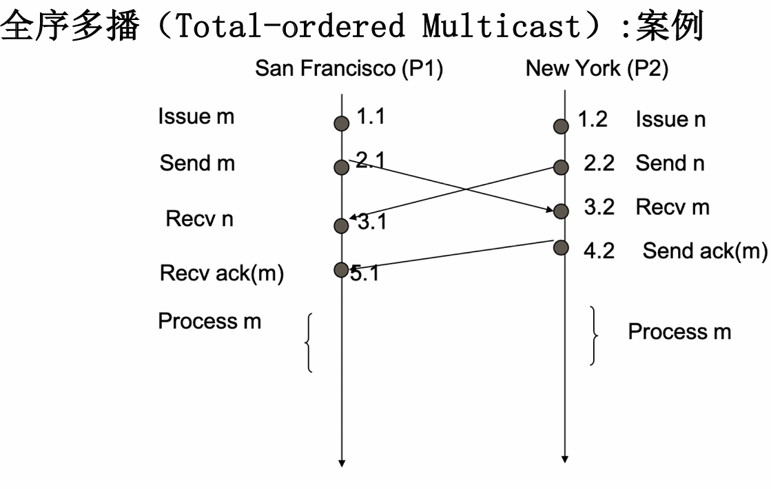 image-20250110013517034