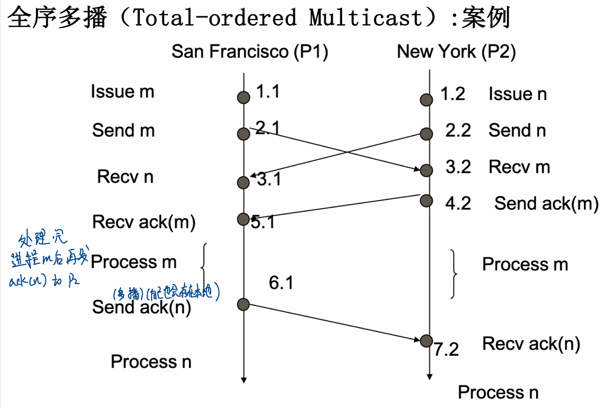 image-20250110013529791