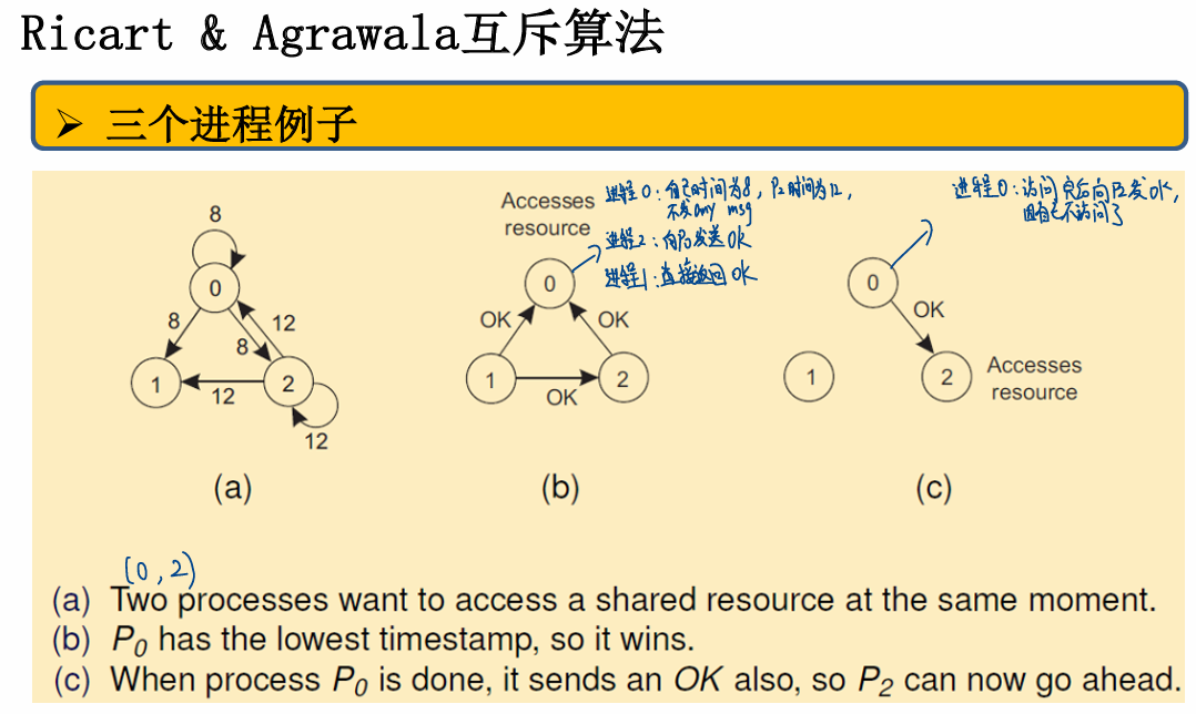 image-20250110100553468