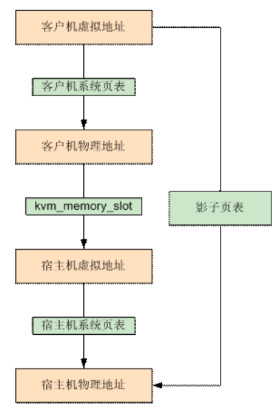 image-20250617193722203