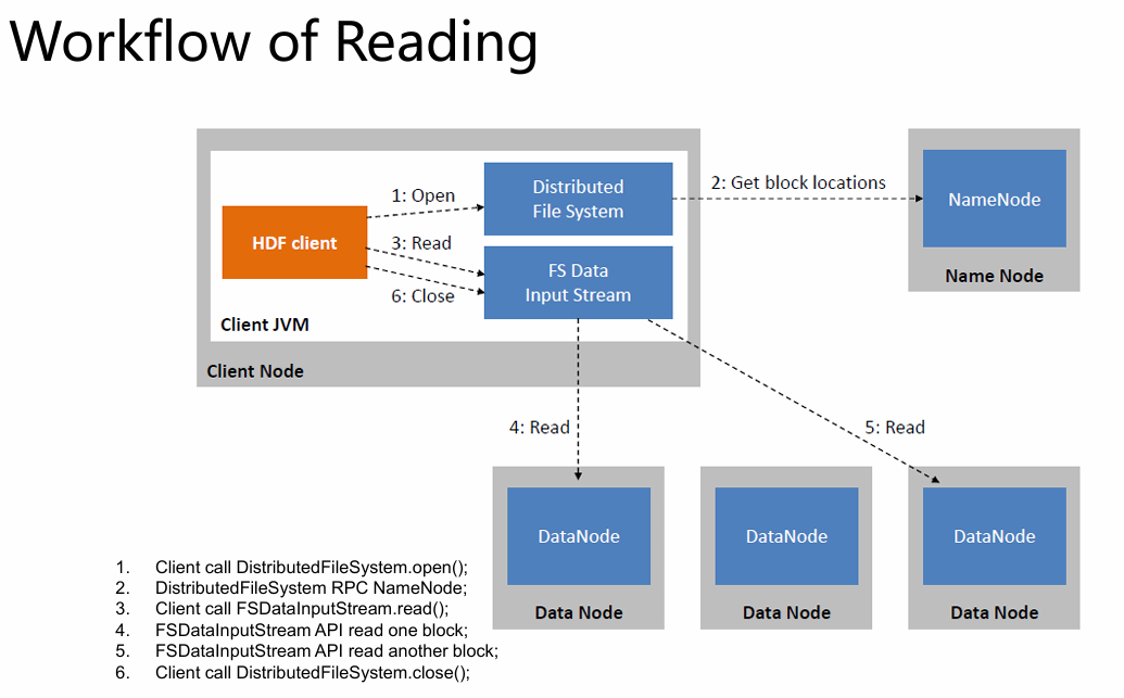 image-20250624200110700