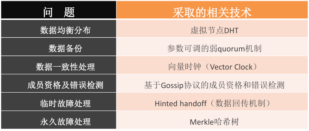 image-20250624204621260