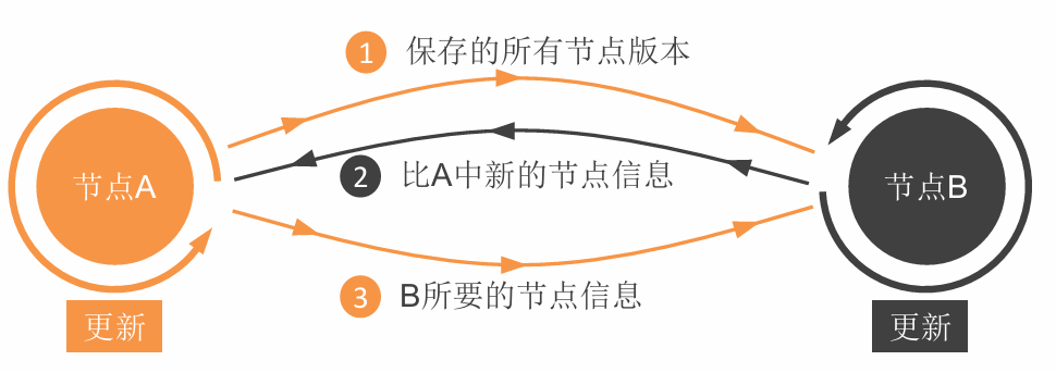 image-20250624210302871