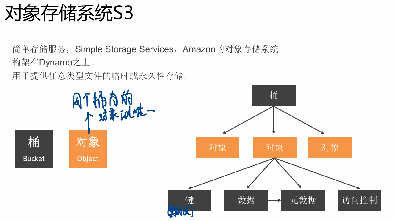 image-20250624210931509