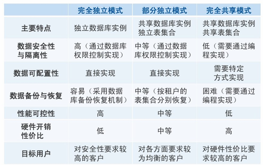 image-20250625032825150