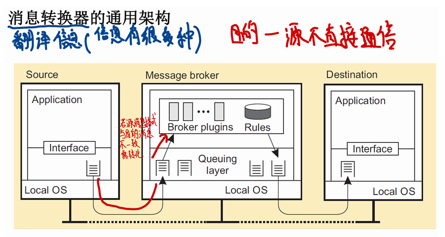 image-20250625140552038