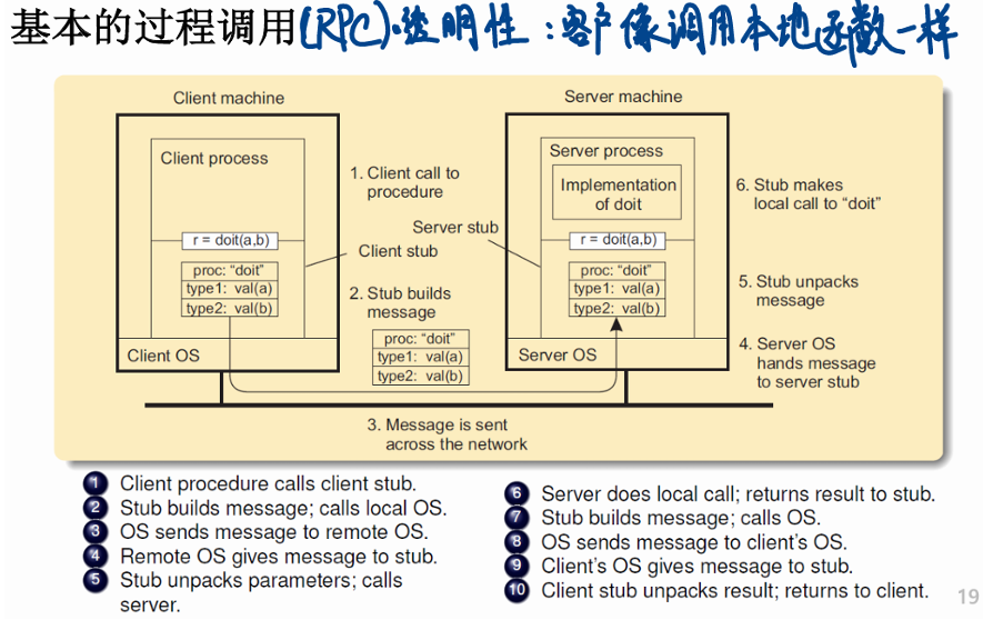 image-20250625140935741