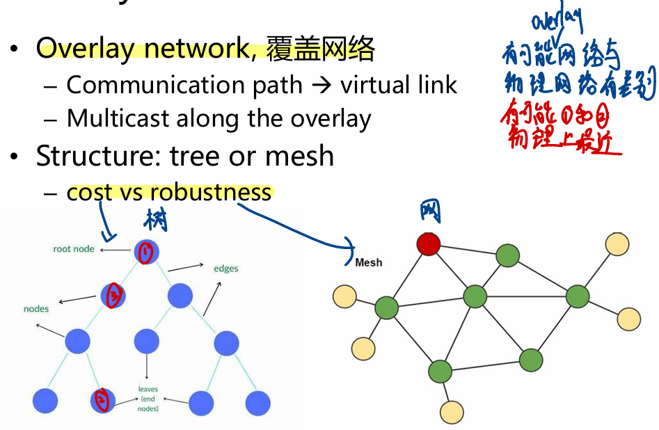 image-20250625141344199