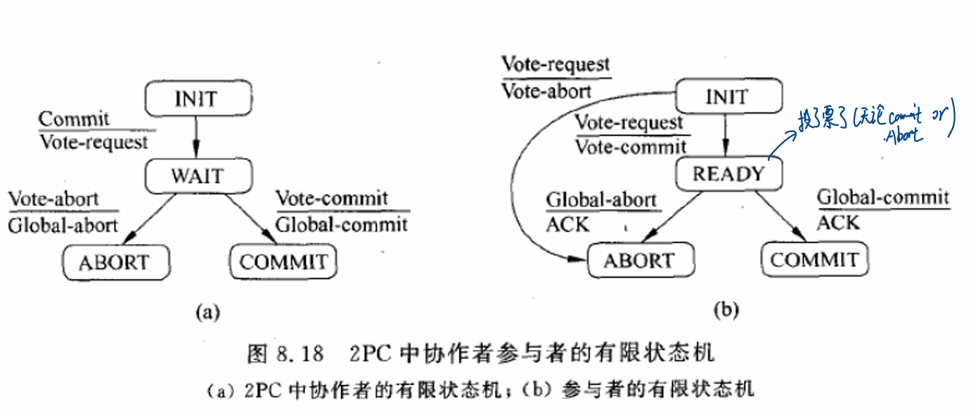 image-20250625153141386