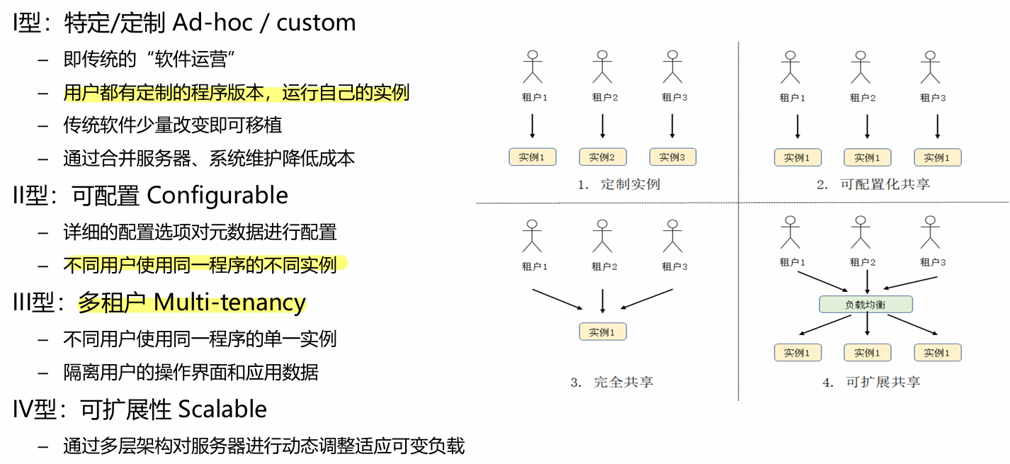 image-20250625235355482