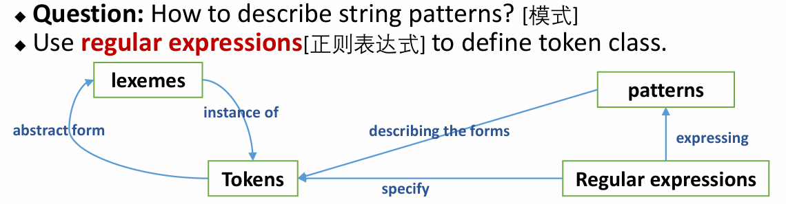 image-20250620200650174