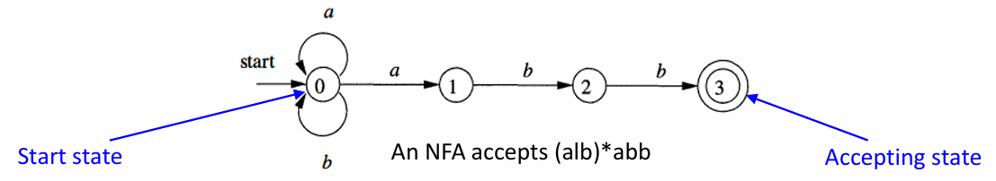 image-20250620210938930