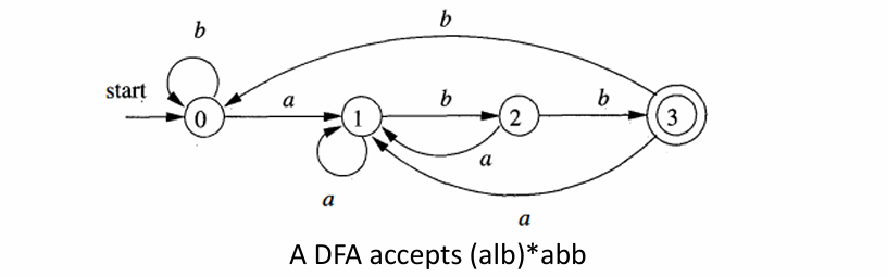 image-20250620210953682