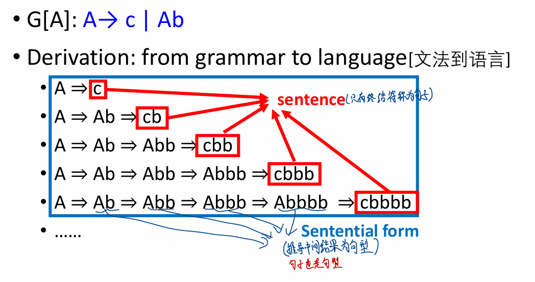 image-20250620225844280